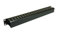 1U 19 inch Cable Dump Panel