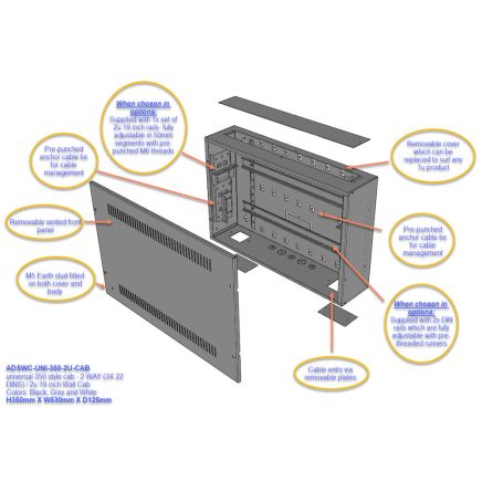 Universal 350 Style Cab - 2 way DIN  (2x 22 Module Dins) / 2u Wall Cabinet-350 Style - White