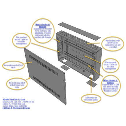 Universal 350 Style Cab - 2 way DIN  (2x 22 Module Dins) / 1u Wall Cabinet-350 Style - Grey
