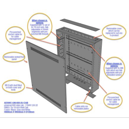 Universal 600 Style Cab - 3 way DIN  (3x 22 Module Dins) / 2u Wall Cabinet-600 Style - White