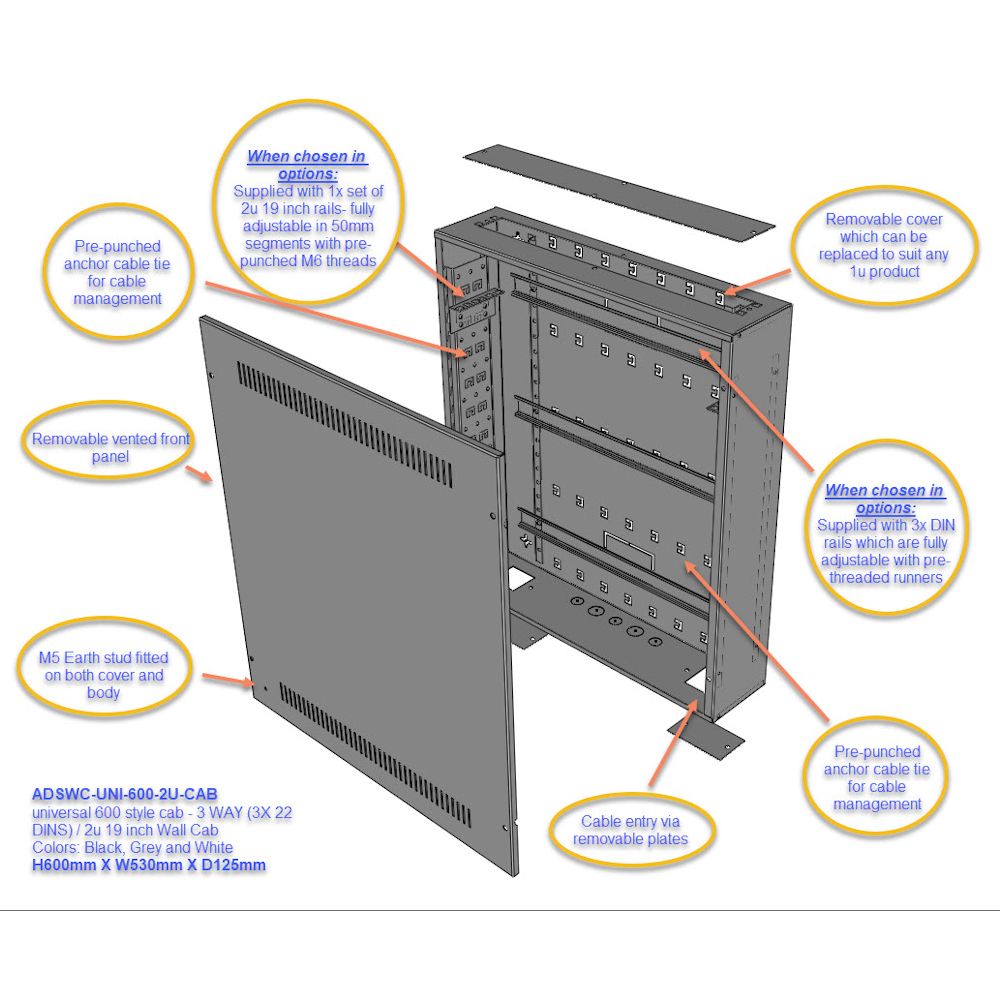Universal 600 Style Cab - 3 way DIN  (3x 22 Module Dins) / 2u Wall Cabinet-600 Style - Black